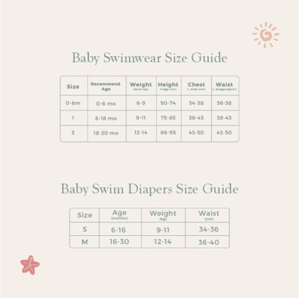 LEE VIERRA Kids Noel Au Round Collar Bebe Rashguard  | Baju Renang Anak dan Bayi - Image 3